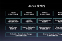 初探百度大数据分析挖掘平台Jarvis