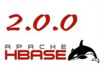 Apache HBase2.0已经正式发布