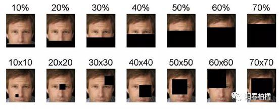 应用层下的人脸识别（三）：人脸比对