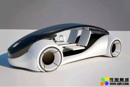 苹果自动驾驶项目“泰坦”获两项新专利