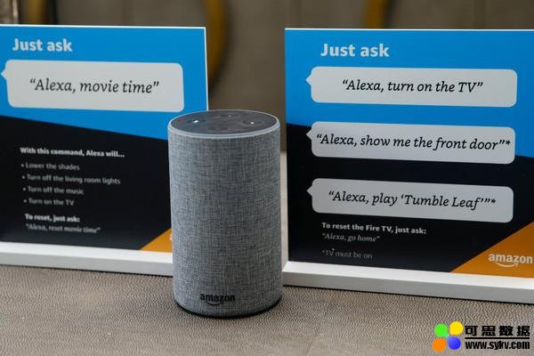 Amazon Alexa 提醒你定时服药，智能语音助手医药新