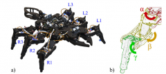 混沌物理学方法将研究人员引向机器人的昆虫般